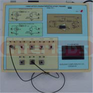 FIBER OPTICS CHARACTERISTICS STUDY TRAINER. MODEL IBL-FOT-1